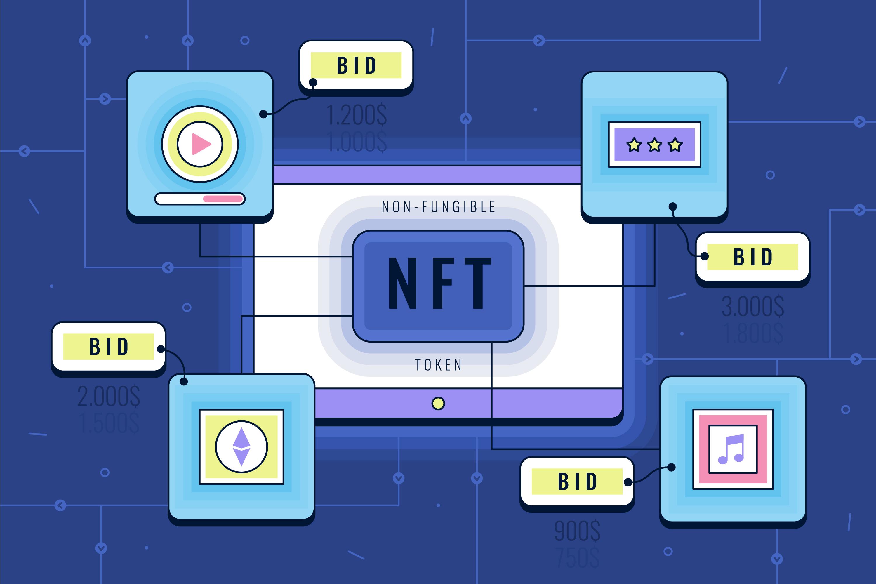 Welcome to the NFT world